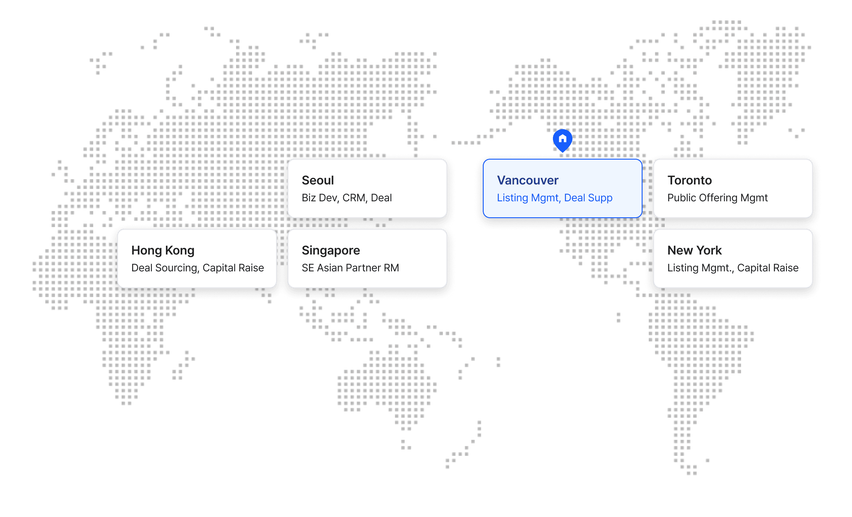 Global Network Map Desktop